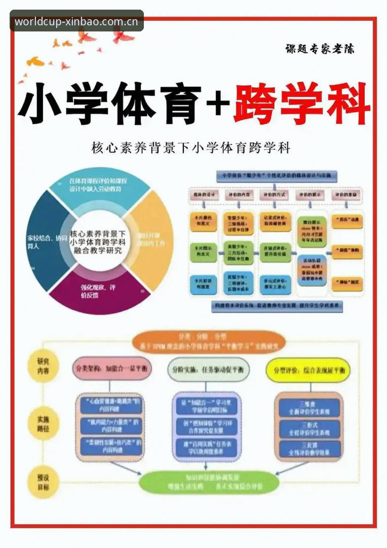 新宝体育平台最新版 从入门到精通:掌握新宝体育平台最新版的实用指南与必备知识